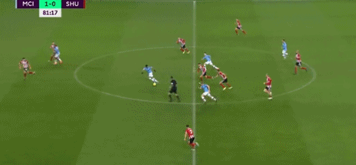 宏观流动性对预测市场增长影响分析